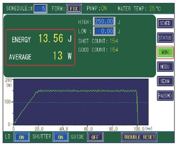 ML-2050A．ML-2051A．ML-2150A ML-2050A．ML-2051A．ML-2150A